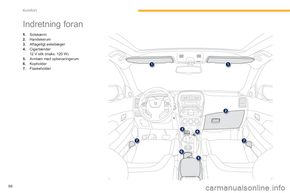 PEUGEOT 4008 2012  Brugsanvisning (in Danish) 98
Komfor t
   
 
 
 
 
 
 
 
 
 
 
 
 
 
 
 
 
 
 
 
 
 
 
Indretning foran 
 
 Solskærm2. 
 Handskerum 3. 
 Aftageligt askebæger 
4. 
  Cigartænder 
 
12 V stik (maks. 120 W)5.   Armlæn med opbe