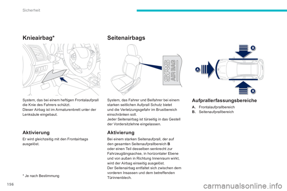 PEUGEOT 4008 2012  Betriebsanleitungen (in German) 156
Sicherheit
Knieairbag *
Aktivierung 
Er wird gleichzeitig mit den Frontairbagsausgelöst.  
 
System, das bei einem heftigen Frontalaufpralldie Knie des Fahrers schützt.
Dieser Airbag ist im Arma