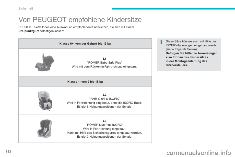 PEUGEOT 4008 2012  Betriebsanleitungen (in German) 162
Sicherheit
   
 
 
 
 
Von PEUGEOT empfohlene Kindersitze 
Klasse 0+: von der Gebur t bis 13 kg
L1"RÖMER Baby-Safe Plus" Wird mit dem Rücken in Fahrtrichtung eingebaut.  
Klasse 1: von 9 bis 18 