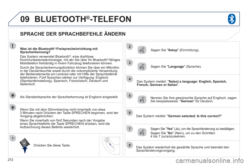 PEUGEOT 4008 2012 Betriebsanleitungen (in German) 272
1
2
3
09
4
5
6
7
8
SPRACHE DER SPRACHBEFEHLE ÄNDERN
BLUETOOTH®
-TELEFON®
Als Standardsprache der Spracherkennung ist Englisch eingestellt.
Drücken
Sie dies PEUGEOT 4008 2012 Betriebsanleitungen (in German) 272
1
2
3
09
4
5
6
7
8
SPRACHE DER SPRACHBEFEHLE ÄNDERN
BLUETOOTH®
-TELEFON®
Als Standardsprache der Spracherkennung ist Englisch eingestellt.
Drücken
Sie dies