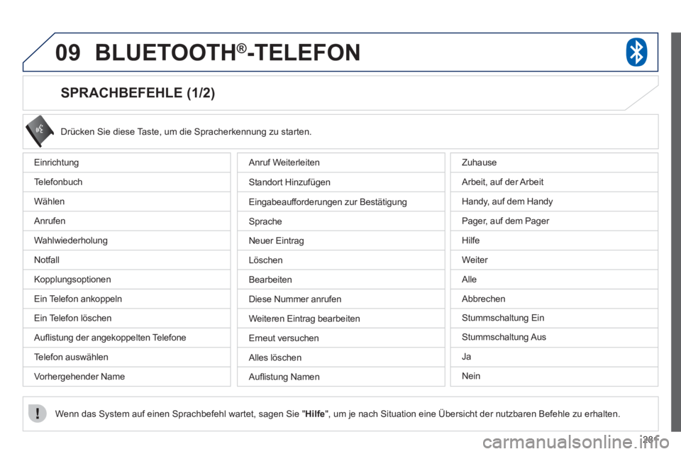 PEUGEOT 4008 2012 Betriebsanleitungen (in German) 281
09BLUETOOTH® -TELEFON®
SPRACHBEFEHLE (1/2)
Einrichtung
T
elefonbuch
Wählen
Anr
ufen
Wahlwiederholun
g
Notfall
Kopplun
gsoptionen
Ein Tele
fon ankoppeln
PEUGEOT 4008 2012 Betriebsanleitungen (in German) 281
09BLUETOOTH® -TELEFON®
SPRACHBEFEHLE (1/2)
Einrichtung
T
elefonbuch
Wählen
Anr
ufen
Wahlwiederholun
g
Notfall
Kopplun
gsoptionen
Ein Tele
fon ankoppeln