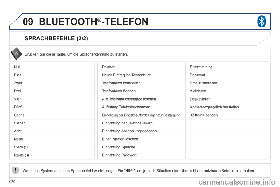 PEUGEOT 4008 2012 Betriebsanleitungen (in German) 282
09BLUETOOTH® -TELEFON®
SPRACHBEFEHLE (2/2)
Drücken Sie diese Taste, um die Spracherkennung zu starten.
Wenn das
System auf einen Sprachbefehl wartet, sagen Sie " Hilfe", um je nach Si PEUGEOT 4008 2012 Betriebsanleitungen (in German) 282
09BLUETOOTH® -TELEFON®
SPRACHBEFEHLE (2/2)
Drücken Sie diese Taste, um die Spracherkennung zu starten.
Wenn das
System auf einen Sprachbefehl wartet, sagen Sie " Hilfe", um je nach Si