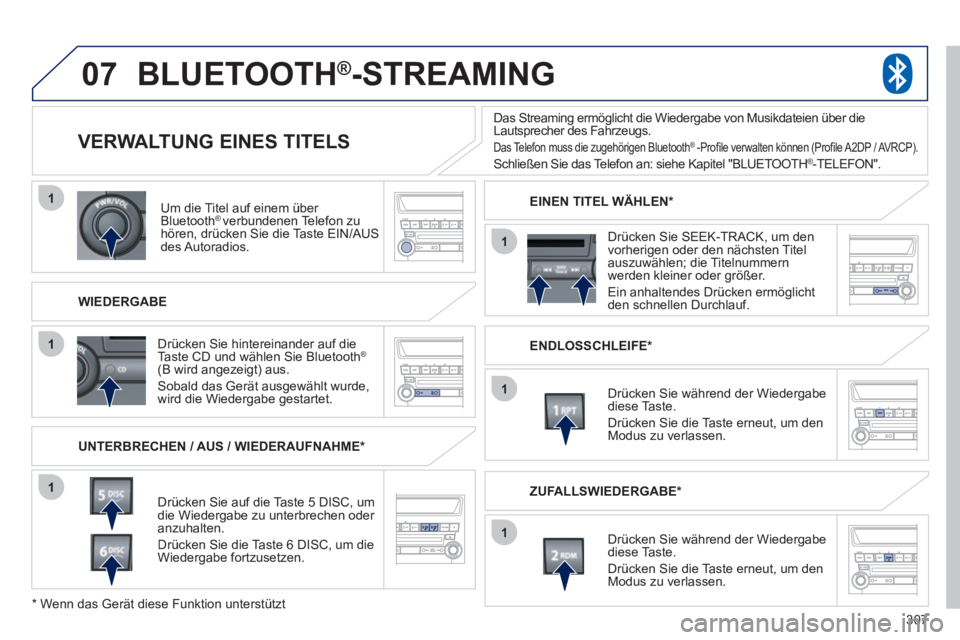 PEUGEOT 4008 2012  Betriebsanleitungen (in German) 307
07
1
1
1
1
1
1
Um die Titel auf einem über 
Bluetooth®   verbundenen Telefon zu hören, drücken Sie die Taste EIN/AUSdes Autoradios.  
WIEDERGABE  
 
 
 
 
 
 
VERWALTUNG EINES TITELS 
UNTERBRE