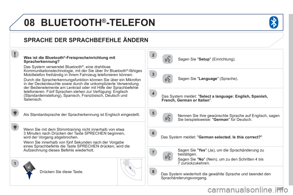 PEUGEOT 4008 2012 Betriebsanleitungen (in German) 309
1
2
3
08
4
5
6
7
8
SPRACHE DER SPRACHBEFEHLE ÄNDERN
BLUETOOTH®
-TELEFON®
Als Standardsprache der Spracherkennung ist Englisch eingestellt.
Drücken
PEUGEOT 4008 2012 Betriebsanleitungen (in German) 309
1
2
3
08
4
5
6
7
8
SPRACHE DER SPRACHBEFEHLE ÄNDERN
BLUETOOTH®
-TELEFON®
Als Standardsprache der Spracherkennung ist Englisch eingestellt.
Drücken