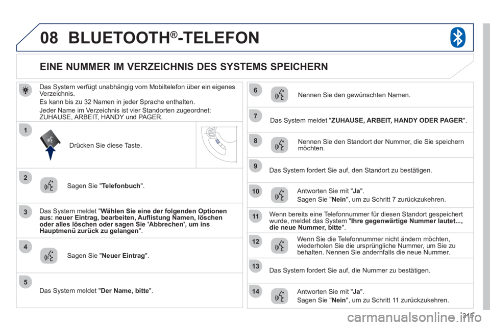 PEUGEOT 4008 2012 Betriebsanleitungen (in German) 315
08
3
4
7
8
9
10
11
1
2
5
6
12
14
13
BLUETOOTH® -TELEFON®
Das System verfügt unabhängig vom Mobiltelefon über ein eigenesVerzeichnis.
Es kann bis zu 32 Namen in
jeder Sprache enthalten.
Jed PEUGEOT 4008 2012 Betriebsanleitungen (in German) 315
08
3
4
7
8
9
10
11
1
2
5
6
12
14
13
BLUETOOTH® -TELEFON®
Das System verfügt unabhängig vom Mobiltelefon über ein eigenesVerzeichnis.
Es kann bis zu 32 Namen in
jeder Sprache enthalten.
Jed