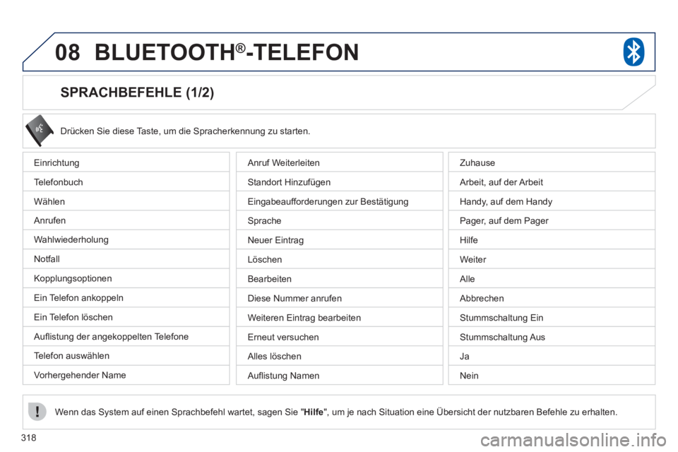 PEUGEOT 4008 2012 Betriebsanleitungen (in German) 318
08BLUETOOTH® -TELEFON®
SPRACHBEFEHLE (1/2)
Einrichtung
T
elefonbuch
W
ählen
Anr
ufen
Wahlwiederholun
g
N
otfall
Kopplungsoptionen
Ein Tele
fon ankoppeln
PEUGEOT 4008 2012 Betriebsanleitungen (in German) 318
08BLUETOOTH® -TELEFON®
SPRACHBEFEHLE (1/2)
Einrichtung
T
elefonbuch
W
ählen
Anr
ufen
Wahlwiederholun
g
N
otfall
Kopplungsoptionen
Ein Tele
fon ankoppeln