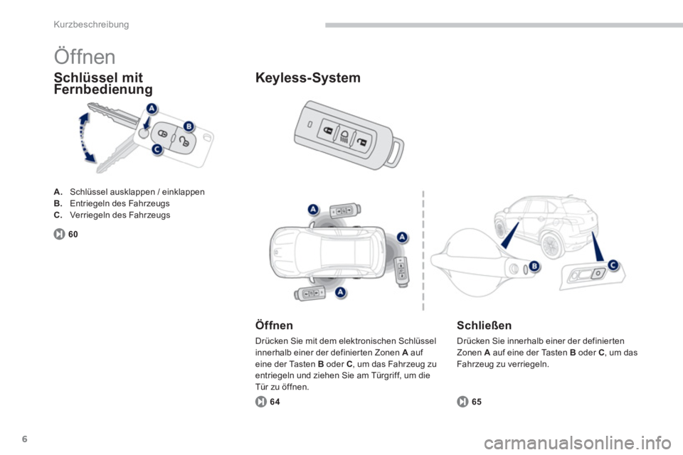 PEUGEOT 4008 2012  Betriebsanleitungen (in German) 6
Kurzbeschreibung
  Öffnen 
A. 
 Schlüssel ausklappen / einklappen B.Entriegeln des Fahrzeugs 
C.Ver r iegeln des Fahrzeugs
Schlüssel mit 
Fernbedienung
65
   
Öffnen 
 
Drücken Sie mit dem elek