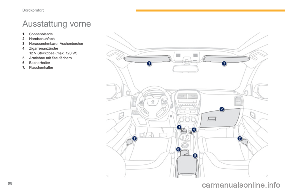 PEUGEOT 4008 2012  Betriebsanleitungen (in German) 98
Bordkomfort
   
 
 
 
 
 
 
 
 
 
 
 
 
 
 
 
 
 
 
 
 
 
 
Ausstattung vorne 
 
 Sonnenblende 2. 
 Handschuhfach3. 
 Herausnehmbarer Aschenbecher 
4. 
 Zigarrenanzünder  
12 V Steckdose (max. 120