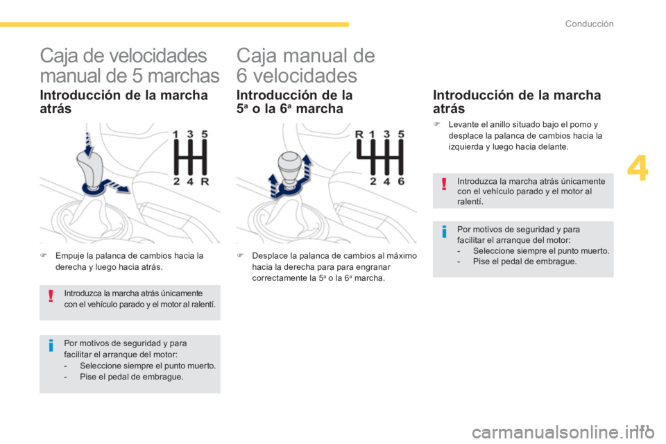 PEUGEOT 4008 2012  Manual del propietario (in Spanish) 111
4
Conducción
   
 
 
 
 
 
Caja de velocidades 
manual de 5 marchas 
�)Empuje la palanca de cambios hacia la 
derecha y luego hacia atrás.
   
Introducción de la marcha
atrás 
 
 
 
 
 
 
 
 
