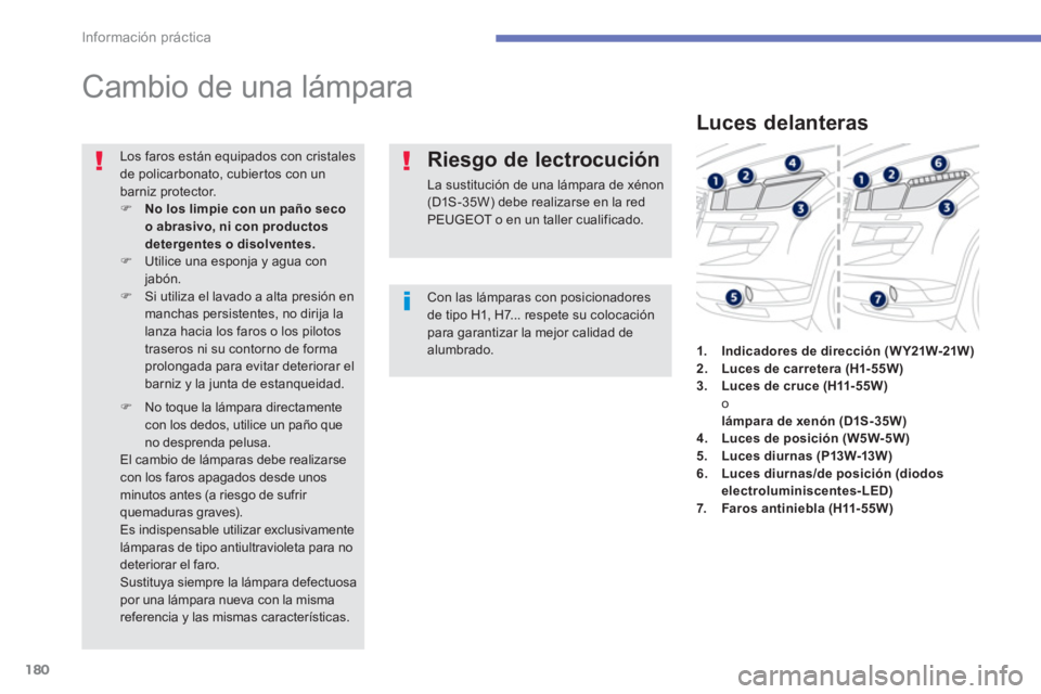 PEUGEOT 4008 2012  Manual del propietario (in Spanish) 180
Información práctica
   
 
 
 
 
 
 
 
Cambio de una lámpara 
Con las lámparas con posicionadoresde tipo H1, H7... respete su colocación para garantizar la mejor calidad de alumbrado.
 
Los f