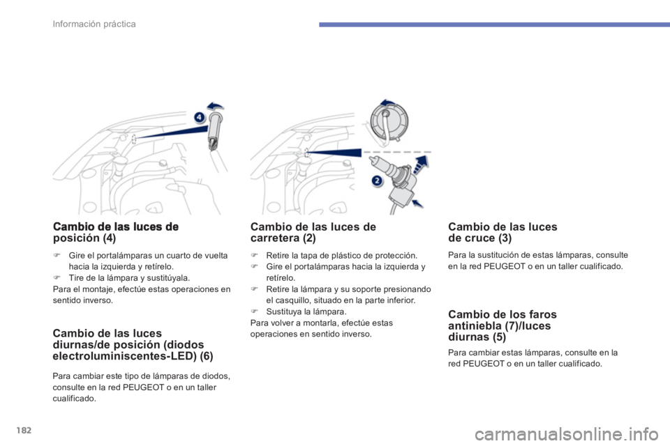 PEUGEOT 4008 2012  Manual del propietario (in Spanish) 182
Información práctica
posición (4) 
�)    Retire la tapa de plástico de protección. �) 
 Gire el por talámparas hacia la izquierda yretírelo. �) 
  Retire la lámpara y su sopor te presionan