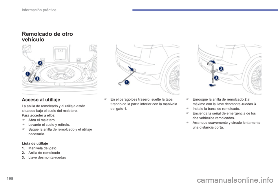 PEUGEOT 4008 2012  Manual del propietario (in Spanish) 198
Información práctica
Remolcado de otro 
vehículo
�)    En el paragolpes trasero, suelte la tapa 
tirando de la parte inferior con la manivela 
del gato 1.
�)Enrosque la anilla de remolcado 2  a