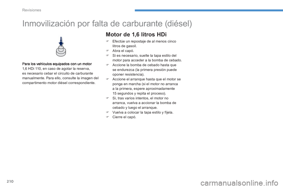 PEUGEOT 4008 2012 Manual del propietario (in Spanish) 210
Revisiones
Inmovilización por falta de carburante (diésel)
1,6 HDi 110, en caso de agotar la reserva,es necesario cebar el circuito de carburantemanualmente. Para ello, PEUGEOT 4008 2012 Manual del propietario (in Spanish) 210
Revisiones
Inmovilización por falta de carburante (diésel)
1,6 HDi 110, en caso de agotar la reserva,es necesario cebar el circuito de carburantemanualmente. Para ello,