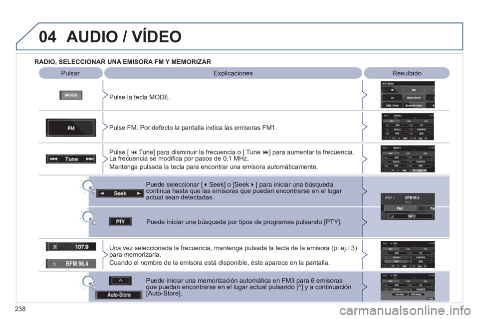 PEUGEOT 4008 2012  Manual del propietario (in Spanish) 238
04  AUDIO / VÍDEO
 
 
 
RADIO, SELECCIONAR UNA EMISORA FM Y MEMORIZAR  
   
P
ulse la tecla MODE.
Pulsar   
 
Explicaciones 
 
Resultado 
 
Puede seleccionar [� Seek] o [Seek� 
] para iniciar u