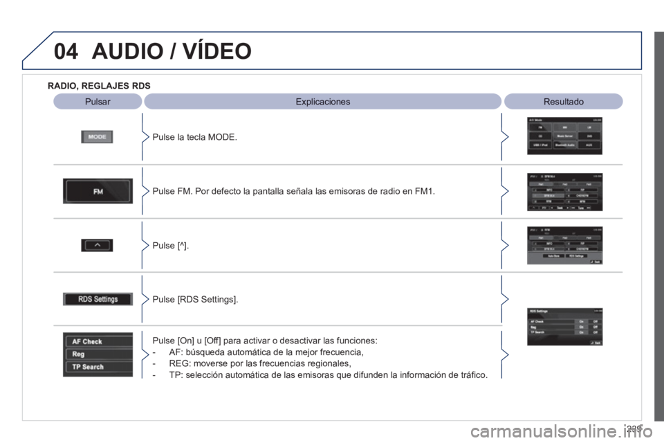 PEUGEOT 4008 2012  Manual del propietario (in Spanish) 239
04AUDIO / VÍDEO
   
 
RADIO, REGLAJES RDS 
Pulsar   
Explicaciones  Resultado
Pulse la tecla MODE.
Pulse FM. Por defecto la pantalla señala las emisoras de radio en FM1.
Pulse [
^].
Pulse [RDS S