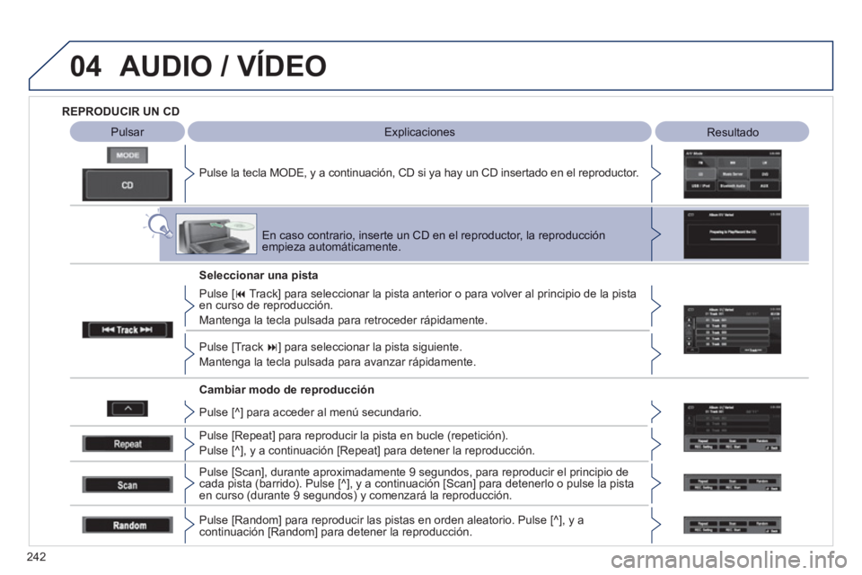 PEUGEOT 4008 2012 Manual del propietario (in Spanish) 242
04 AUDIO / VÍDEO
REPRODUCIR UN CD
Pulse la tecla M
ODE, y a continuación, CD si ya hay un CD insertado en el reproductor.
Pulsar
Explicaciones
Resultado
En caso contrario, i PEUGEOT 4008 2012 Manual del propietario (in Spanish) 242
04 AUDIO / VÍDEO
REPRODUCIR UN CD
Pulse la tecla M
ODE, y a continuación, CD si ya hay un CD insertado en el reproductor.
Pulsar
Explicaciones
Resultado
En caso contrario, i