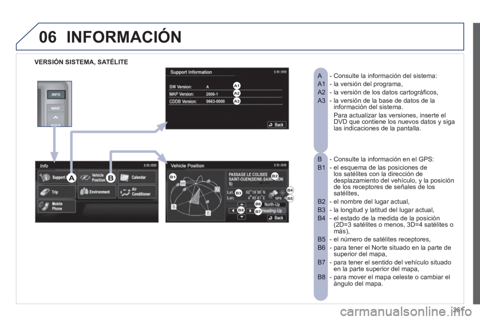 PEUGEOT 4008 2012 Manual del propietario (in Spanish) 261
06INFORMACIÓN
VERSIÓN SISTEMA, SATÉLITE
- Consulte la información del sistema:
A
- la versión del programa, A1
- la versión de los datos cartográficos, A2
- la versión de la b PEUGEOT 4008 2012 Manual del propietario (in Spanish) 261
06INFORMACIÓN
VERSIÓN SISTEMA, SATÉLITE
- Consulte la información del sistema:
A
- la versión del programa, A1
- la versión de los datos cartográficos, A2
- la versión de la b
