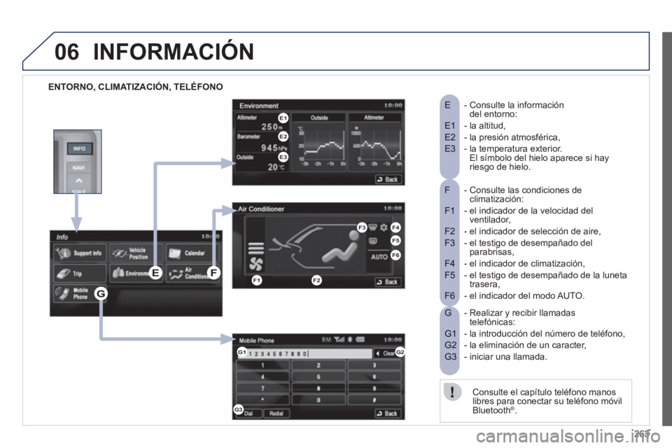 PEUGEOT 4008 2012 Manual del propietario (in Spanish) 263
06INFORMACIÓN
ENTORNO, CLIMATIZACIÓN, TELÉFONO
- Consulte las condiciones deF climatización:
- el indicador de la velocidad del F1 ventilador,
- el indicador de selección de aire, PEUGEOT 4008 2012 Manual del propietario (in Spanish) 263
06INFORMACIÓN
ENTORNO, CLIMATIZACIÓN, TELÉFONO
- Consulte las condiciones deF climatización:
- el indicador de la velocidad del F1 ventilador,
- el indicador de selección de aire,
