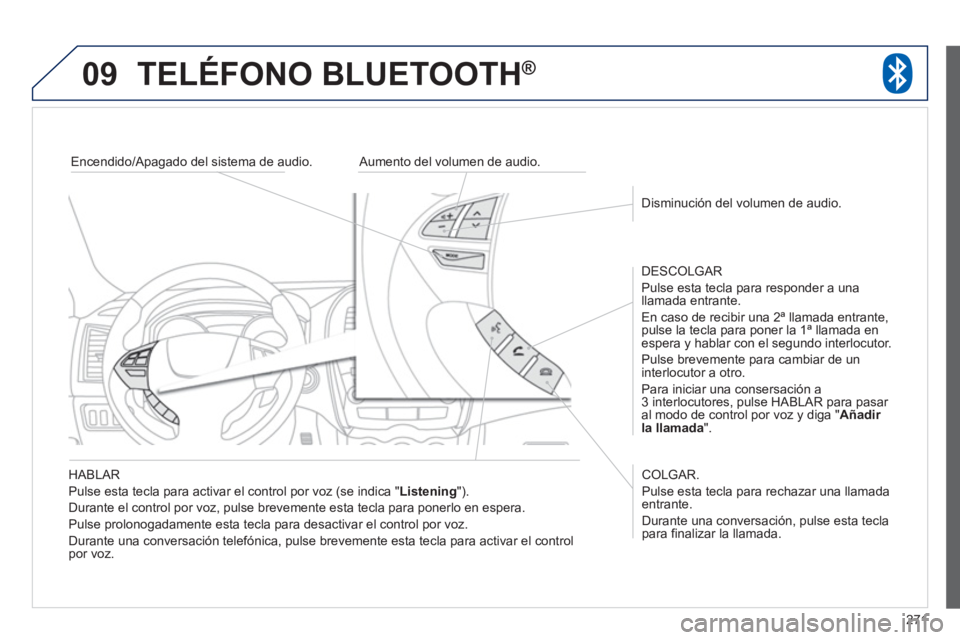 PEUGEOT 4008 2012 Manual del propietario (in Spanish) 271
09TELÉFONO BLUETOOTH®
HABLAR
Pulse esta tecla para activar el control por voz (se indica " Listening").
Durante el control por voz, pulse brevemente esta tecla para ponerlo en espera.
PEUGEOT 4008 2012 Manual del propietario (in Spanish) 271
09TELÉFONO BLUETOOTH®
HABLAR
Pulse esta tecla para activar el control por voz (se indica " Listening").
Durante el control por voz, pulse brevemente esta tecla para ponerlo en espera.