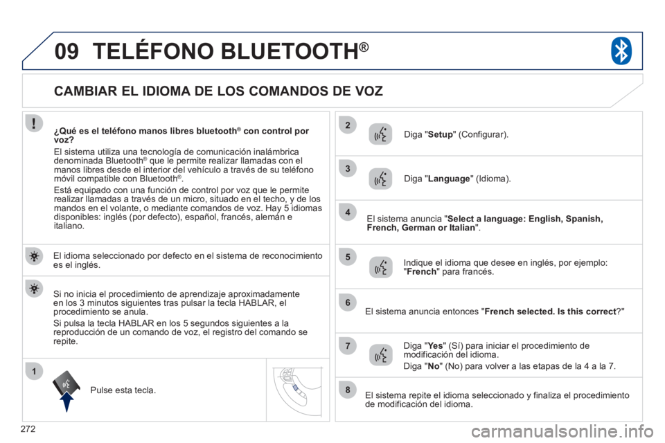 PEUGEOT 4008 2012 Manual del propietario (in Spanish) 272
1
2
3
09
4
5
6
7
8
CAMBIAR EL IDIOMA DE LOS COMANDOS DE VOZ
TELÉFONO BLUETOOTH®
El idioma seleccionado por defecto en el sistema de reconocimiento es el inglà PEUGEOT 4008 2012 Manual del propietario (in Spanish) 272
1
2
3
09
4
5
6
7
8
CAMBIAR EL IDIOMA DE LOS COMANDOS DE VOZ
TELÉFONO BLUETOOTH®
El idioma seleccionado por defecto en el sistema de reconocimiento es el inglÃ