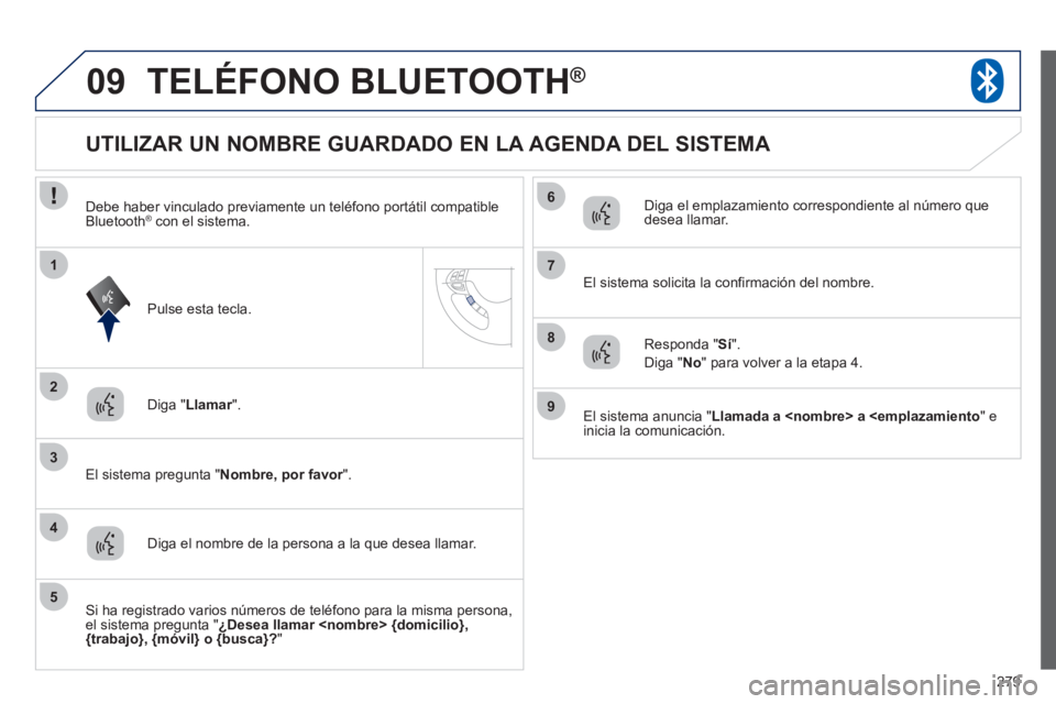 PEUGEOT 4008 2012 Manual del propietario (in Spanish) 279
09
2
3
1
4
6
5
7
8
9
TELÉFONO BLUETOOTH®
Diga "Llamar". r
El sistema pregunta " Nombre, por favor".r
UTILIZAR UN NOMBRE GUARDADO EN LA AGENDA DEL SISTEMA
D PEUGEOT 4008 2012 Manual del propietario (in Spanish) 279
09
2
3
1
4
6
5
7
8
9
TELÉFONO BLUETOOTH®
Diga "Llamar". r
El sistema pregunta " Nombre, por favor".r
UTILIZAR UN NOMBRE GUARDADO EN LA AGENDA DEL SISTEMA
D
