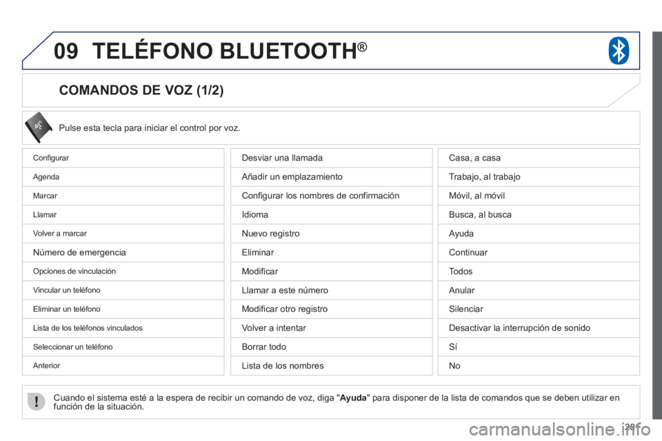 PEUGEOT 4008 2012 Manual del propietario (in Spanish) 281
09TELÉFONO BLUETOOTH®
COMANDOS DE VOZ (1/2)
Configurar
A
genda
M
arcar
Llamar
V
olver a marcar
Número de emergencia
Opciones de vinculación
Vin
cular un PEUGEOT 4008 2012 Manual del propietario (in Spanish) 281
09TELÉFONO BLUETOOTH®
COMANDOS DE VOZ (1/2)
Configurar
A
genda
M
arcar
Llamar
V
olver a marcar
Número de emergencia
Opciones de vinculación
Vin
cular un