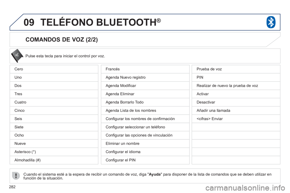 PEUGEOT 4008 2012 Manual del propietario (in Spanish) 282
09TELÉFONO BLUETOOTH®
COMANDOS DE VOZ (2/2)
Pulse esta tecla para iniciar el control por voz .
Cuando el sistema esté a la espera de recibir un comando de voz, diga "Ayuda" para dispone PEUGEOT 4008 2012 Manual del propietario (in Spanish) 282
09TELÉFONO BLUETOOTH®
COMANDOS DE VOZ (2/2)
Pulse esta tecla para iniciar el control por voz .
Cuando el sistema esté a la espera de recibir un comando de voz, diga "Ayuda" para dispone