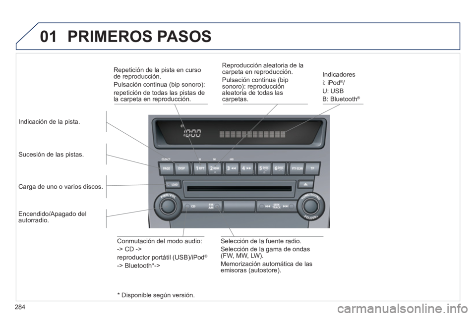 PEUGEOT 4008 2012 Manual del propietario (in Spanish) 284
01 PRIMEROS PASOS
Indicación de la pista.
Sucesión de las pistas.
Indicadores
i: iPod®
/ ®
U: USB
B: Bl
uetooth ®
Reproducción aleatoria de lacarpeta en reproducción.
Pulsación PEUGEOT 4008 2012 Manual del propietario (in Spanish) 284
01 PRIMEROS PASOS
Indicación de la pista.
Sucesión de las pistas.
Indicadores
i: iPod®
/ ®
U: USB
B: Bl
uetooth ®
Reproducción aleatoria de lacarpeta en reproducción.
Pulsación