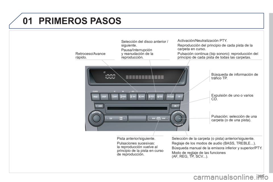 PEUGEOT 4008 2012 Manual del propietario (in Spanish) 285
01 PRIMEROS PASOS
Retroceso/Avance
rápido.
A
ctivación/Neutralización PTY.
Re
producción del principio de cada pista de lacarpeta en curso.
Pulsación continua
(bip sonoro): reproduc PEUGEOT 4008 2012 Manual del propietario (in Spanish) 285
01 PRIMEROS PASOS
Retroceso/Avance
rápido.
A
ctivación/Neutralización PTY.
Re
producción del principio de cada pista de lacarpeta en curso.
Pulsación continua
(bip sonoro): reproduc