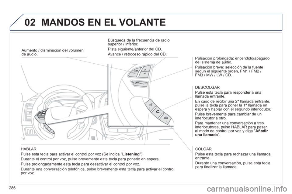 PEUGEOT 4008 2012 Manual del propietario (in Spanish) 286
02 MANDOS EN EL VOLANTE
HABLAR
Pulse esta tecla para activar el control por voz (Se indica "Listening").
Durante el control por voz, pulse brevemente esta tecla para ponerlo en espera.
PEUGEOT 4008 2012 Manual del propietario (in Spanish) 286
02 MANDOS EN EL VOLANTE
HABLAR
Pulse esta tecla para activar el control por voz (Se indica "Listening").
Durante el control por voz, pulse brevemente esta tecla para ponerlo en espera.