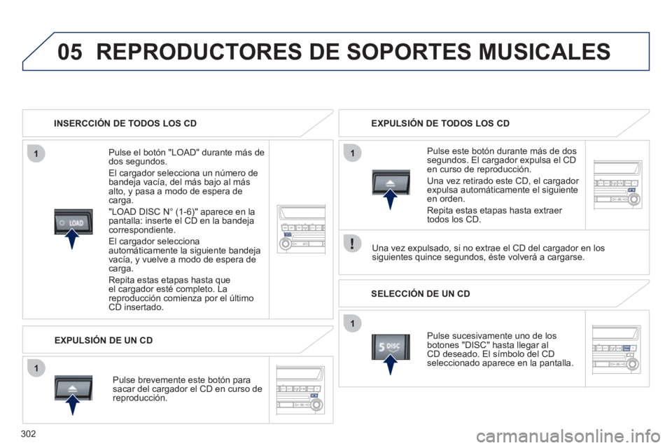 PEUGEOT 4008 2012 Manual del propietario (in Spanish) 302
05
1
1
1
1
REPRODUCTORES DE SOPORTES MUSICALES
INSERCCIÓN DE TODOS LOS CD
P
ulse el botón "LOAD" durante más dedos segundos.
El car
gador selecciona un número de
bandeja vacía, del m PEUGEOT 4008 2012 Manual del propietario (in Spanish) 302
05
1
1
1
1
REPRODUCTORES DE SOPORTES MUSICALES
INSERCCIÓN DE TODOS LOS CD
P
ulse el botón "LOAD" durante más dedos segundos.
El car
gador selecciona un número de
bandeja vacía, del m