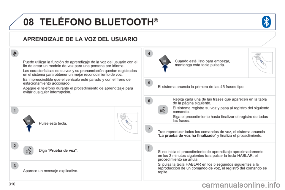 PEUGEOT 4008 2012 Manual del propietario (in Spanish) 310
08
2
3
1
4
5
6
7
TELÉFONO BLUETOOTH®
APRENDIZAJE DE LA VOZ DEL USUARIO
Puede utilizar la función de aprendizaje de la voz del usuario con elfin de crear u PEUGEOT 4008 2012 Manual del propietario (in Spanish) 310
08
2
3
1
4
5
6
7
TELÉFONO BLUETOOTH®
APRENDIZAJE DE LA VOZ DEL USUARIO
Puede utilizar la función de aprendizaje de la voz del usuario con elfin de crear u