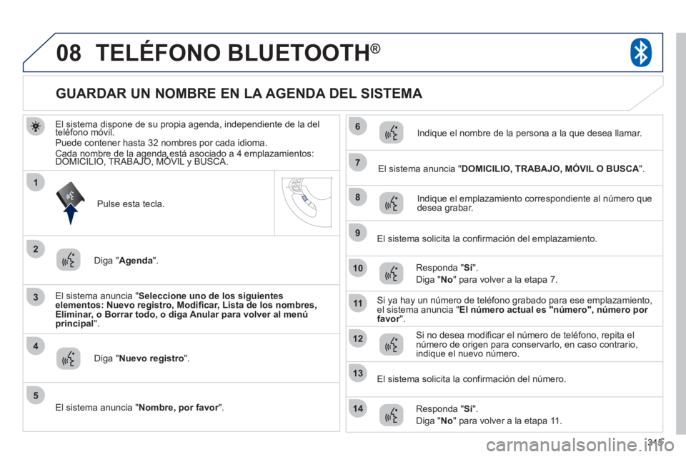 PEUGEOT 4008 2012 Manual del propietario (in Spanish) 315
08
3
4
7
8
9
10
11
1
2
5
6
12
14
13
TELÉFONO BLUETOOTH®
El sistema dispone de su propia agenda, independiente de la del teléfono móvil.p
Puede contener hasta 32 nombres por cada idioma.Cada no PEUGEOT 4008 2012 Manual del propietario (in Spanish) 315
08
3
4
7
8
9
10
11
1
2
5
6
12
14
13
TELÉFONO BLUETOOTH®
El sistema dispone de su propia agenda, independiente de la del teléfono móvil.p
Puede contener hasta 32 nombres por cada idioma.Cada no