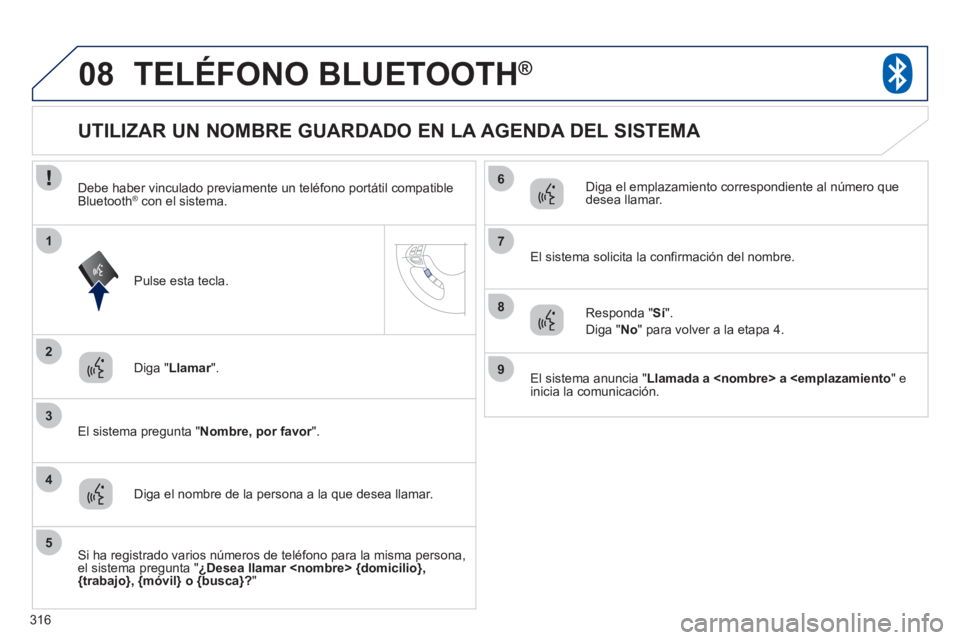 PEUGEOT 4008 2012 Manual del propietario (in Spanish) 316
08
2
3
1
4
6
5
7
8
9
TELÉFONO BLUETOOTH®
Diga "Llamar". r
El sistema pregunta " Nombre, por favor".r
UTILIZAR UN NOMBRE GUARDADO EN LA AGENDA DEL SISTEMA
Di PEUGEOT 4008 2012 Manual del propietario (in Spanish) 316
08
2
3
1
4
6
5
7
8
9
TELÉFONO BLUETOOTH®
Diga "Llamar". r
El sistema pregunta " Nombre, por favor".r
UTILIZAR UN NOMBRE GUARDADO EN LA AGENDA DEL SISTEMA
Di