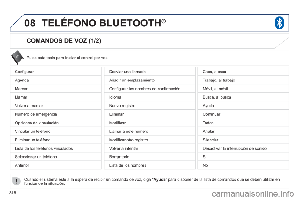 PEUGEOT 4008 2012 Manual del propietario (in Spanish) 318
08TELÉFONO BLUETOOTH®
COMANDOS DE VOZ (1/2)
Configurar
A
genda
M
arcar
Llamar
Vo lver a marcar
N
úmero de emergencia
Opciones de vinculación
Vin
cular u PEUGEOT 4008 2012 Manual del propietario (in Spanish) 318
08TELÉFONO BLUETOOTH®
COMANDOS DE VOZ (1/2)
Configurar
A
genda
M
arcar
Llamar
Vo lver a marcar
N
úmero de emergencia
Opciones de vinculación
Vin
cular u