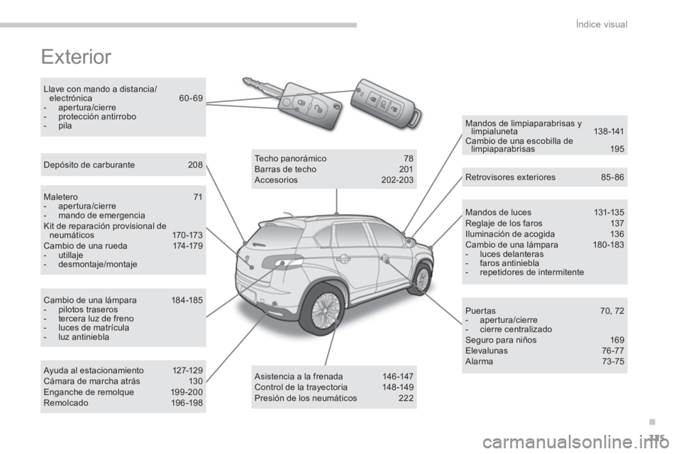 PEUGEOT 4008 2012 Manual del propietario (in Spanish) .
325
Índice visual
Exterior
Mandos de luces 131-135 Reglaje de los faros 137 Iluminación de acogida 136 Cambio de una lámpara 180 -183 - luces delanteras - faros antiniebla - repetidores PEUGEOT 4008 2012 Manual del propietario (in Spanish) .
325
Índice visual
Exterior
Mandos de luces 131-135 Reglaje de los faros 137 Iluminación de acogida 136 Cambio de una lámpara 180 -183 - luces delanteras - faros antiniebla - repetidores
