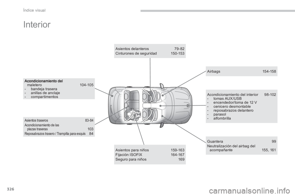 PEUGEOT 4008 2012 Manual del propietario (in Spanish) 326
Índice visual
Interior
maletero 104-105 - bandeja trasera - anillas de anclaje- compartimentos
Asientos para niños 159 -163 Fijación ISOFIX 16 4 -167 Seguro para niños 169
PEUGEOT 4008 2012 Manual del propietario (in Spanish) 326
Índice visual
Interior
maletero 104-105 - bandeja trasera - anillas de anclaje- compartimentos
Asientos para niños 159 -163 Fijación ISOFIX 16 4 -167 Seguro para niños 169