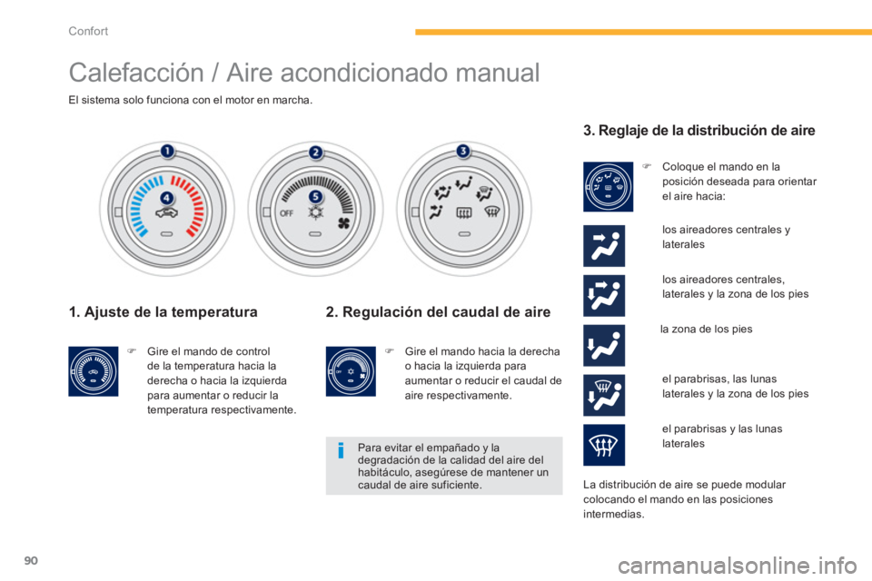 PEUGEOT 4008 2012  Manual del propietario (in Spanish) 90
Confort
  Calefacción / Aire acondicionado manual 
El sistema solo funciona con el motor en marcha.  
 
1. Ajuste de la temperatura
�) 
 Gire el mando de control
de la temperatura hacia la 
derech