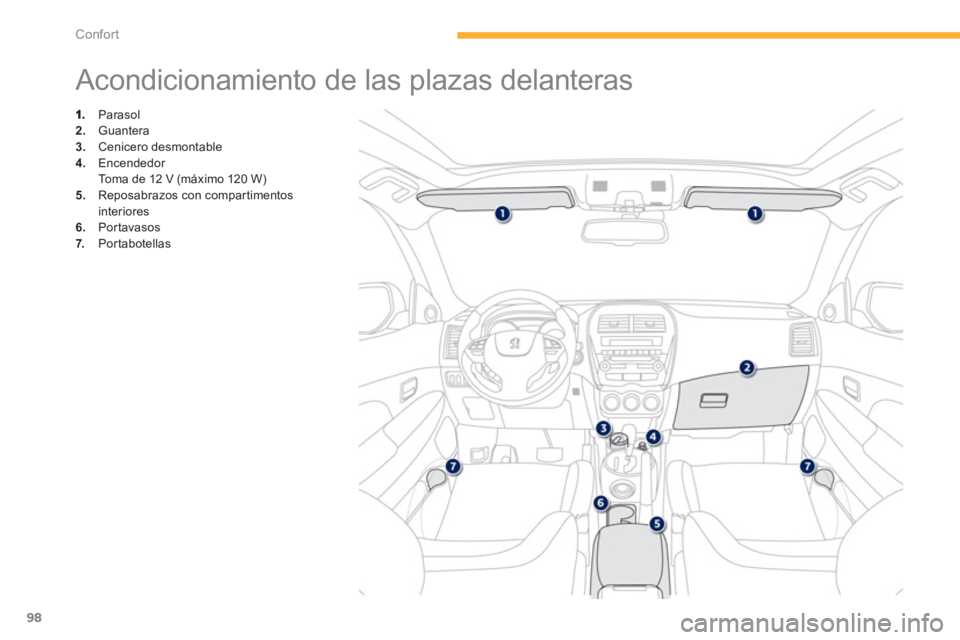 PEUGEOT 4008 2012  Manual del propietario (in Spanish) 98
Confort
   
 
 
 
 
 
 
 
 
 
 
 
 
 
 
 
 
 
 
 
 
 
 
Acondicionamiento de las plazas delanteras 
 
 Parasol 2. 
 Guantera3. 
 Cenicero desmontable
4. 
 Encendedor  
Toma de 12 V (máximo 120 W)5