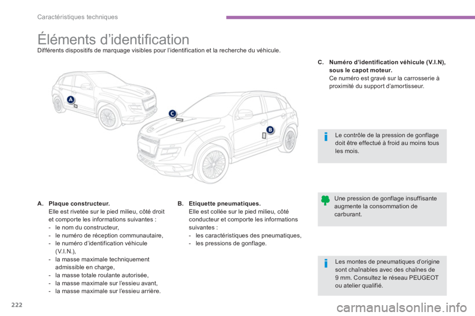 PEUGEOT 4008 2012 Manuel du propriétaire (in French) 222
Caractéristiques techniques
Éléments d’identifi cation Différents dispositifs de marquage visibles pour l’identification et la recherche du véhi PEUGEOT 4008 2012 Manuel du propriétaire (in French) 222
Caractéristiques techniques
Éléments d’identifi cation Différents dispositifs de marquage visibles pour l’identification et la recherche du véhi