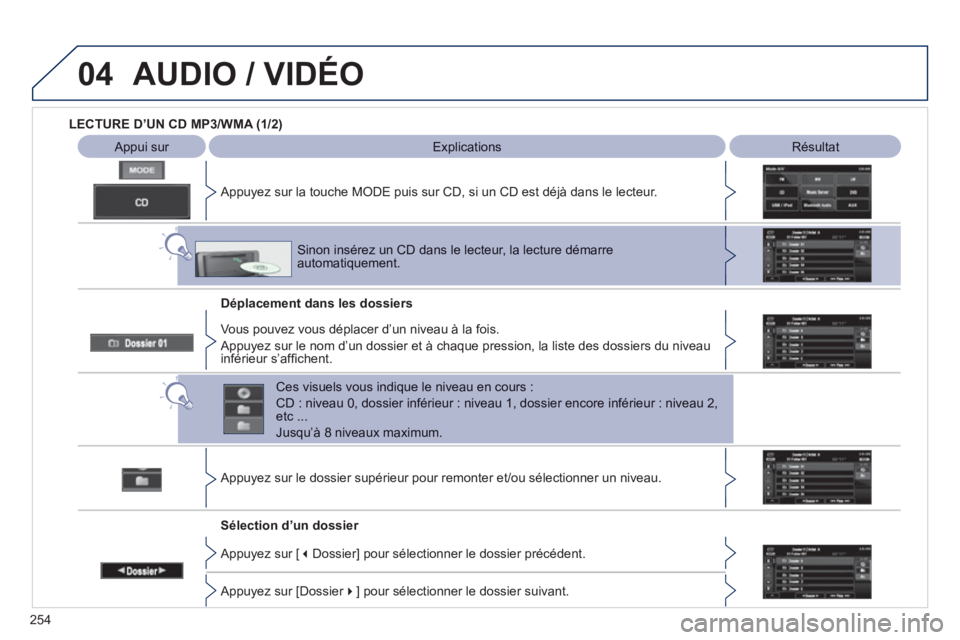 PEUGEOT 4008 2012 Manuel du propriétaire (in French) 254
04AUDIO / VIDÉO
LECTURE D’UN CD MP3/WMA (1/2)
Appui sur Explications Résultat
Appu
yez sur la touche MODE puis sur CD, si un CD est déjà dans le lecteur.
Dé
placement PEUGEOT 4008 2012 Manuel du propriétaire (in French) 254
04AUDIO / VIDÉO
LECTURE D’UN CD MP3/WMA (1/2)
Appui sur Explications Résultat
Appu
yez sur la touche MODE puis sur CD, si un CD est déjà dans le lecteur.
Dé
placement