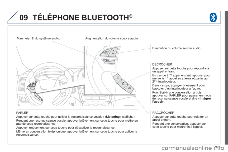 PEUGEOT 4008 2012 Manuel du propriétaire (in French) 271
09TÉLÉPHONE BLUETOOTH ®
PARLER
Appuyer sur cette touche pour activer la reconnaissance vocale («Listening
» s’affi che).
Pendant une reconnaissance vocale, appu
yer briËvement sur PEUGEOT 4008 2012 Manuel du propriétaire (in French) 271
09TÉLÉPHONE BLUETOOTH ®
PARLER
Appuyer sur cette touche pour activer la reconnaissance vocale («Listening
» s’affi che).
Pendant une reconnaissance vocale, appu
yer briËvement sur