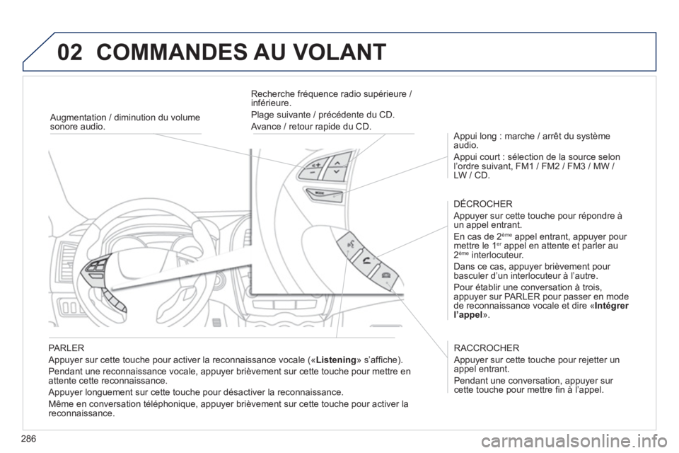 PEUGEOT 4008 2012 Manuel du propriétaire (in French) 286
02 COMMANDES AU VOLANT
PARLER
Appuyer sur cette touche pour activer la reconnaissance vocale («Listening
» s’affi che).
Pendant une reconnaissance vocale, appu
yer briËvement sur c PEUGEOT 4008 2012 Manuel du propriétaire (in French) 286
02 COMMANDES AU VOLANT
PARLER
Appuyer sur cette touche pour activer la reconnaissance vocale («Listening
» s’affi che).
Pendant une reconnaissance vocale, appu
yer briËvement sur c