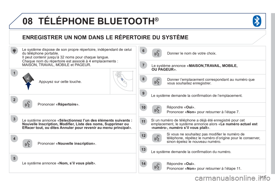 PEUGEOT 4008 2012 Manuel du propriétaire (in French) 315
08
3
4
7
8
9
10
11
1
2
5
6
12
14
13
TÉLÉPHONE BLUETOOTH®
Le système dispose de son propre répertoire, indépendant de celui
du téléphone portable.
Il peut contenir
jusqu’à 32 noms pou PEUGEOT 4008 2012 Manuel du propriétaire (in French) 315
08
3
4
7
8
9
10
11
1
2
5
6
12
14
13
TÉLÉPHONE BLUETOOTH®
Le système dispose de son propre répertoire, indépendant de celui
du téléphone portable.
Il peut contenir
jusqu’à 32 noms pou