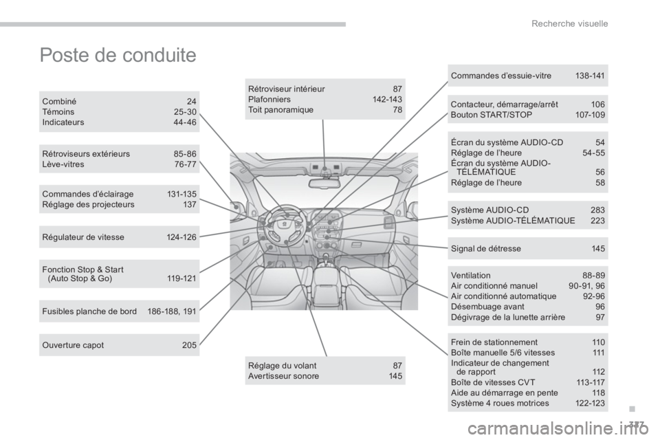 PEUGEOT 4008 2012 Manuel du propriétaire (in French) .
327
Recherche visuelle
Poste de conduite
Ouver ture capot 205
Commandes d’éclairage 131-13 5Réglage des projecteurs 137
Rétroviseurs extérieurs 85-86Lève-vitres 76-77
Rétroviseur int PEUGEOT 4008 2012 Manuel du propriétaire (in French) .
327
Recherche visuelle
Poste de conduite
Ouver ture capot 205
Commandes d’éclairage 131-13 5Réglage des projecteurs 137
Rétroviseurs extérieurs 85-86Lève-vitres 76-77
Rétroviseur int