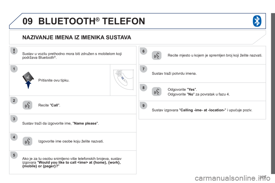 PEUGEOT 4008 2012  Upute Za Rukovanje (in Croatian) 279
09
2
3
1
4
6
5
7
8
9
BLUETOOTH®   TELEFON®
Recite " Call 
".  
   
Sustav traži da izgovorite ime, " Name please".
 
 
 
 
 
 
 
 
 
 
 
 
 
 
 
 
NAZIVANJE IMENA IZ IMENIKA SUSTAVA 
Izgovorite