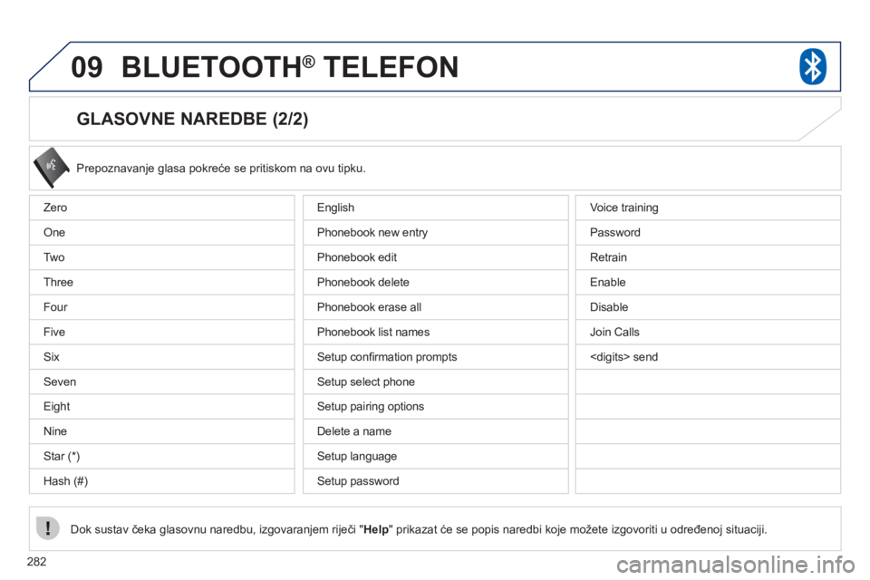 PEUGEOT 4008 2012  Upute Za Rukovanje (in Croatian) 282
09BLUETOOTH®   TELEFON®
   
GLASOVNE NAREDBE (2/2) 
 
Prepoznavanje glasa pokreće se pritiskom na ovu tipku. 
Dok sustav čeka 
glasovnu naredbu, izgovaranjem riječi "Help" prikazat će se pop