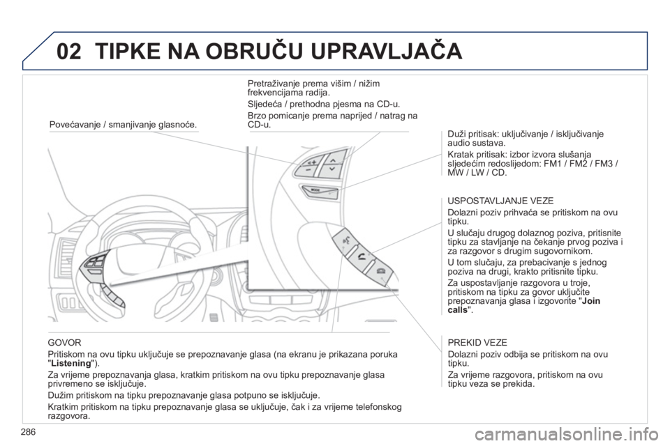 PEUGEOT 4008 2012 Upute Za Rukovanje (in Croatian) 286
02 TIPKE NA OBRUČU UPRAVLJAČA
GOVOR
Pritiskom na ovu tipku ukl
jučuje se prepoznavanje glasa (na ekranu je prikazana poruka
" Listening
").
Za vri
jeme prepoznavanja glasa, kratkim PEUGEOT 4008 2012 Upute Za Rukovanje (in Croatian) 286
02 TIPKE NA OBRUČU UPRAVLJAČA
GOVOR
Pritiskom na ovu tipku ukl
jučuje se prepoznavanje glasa (na ekranu je prikazana poruka
" Listening
").
Za vri
jeme prepoznavanja glasa, kratkim