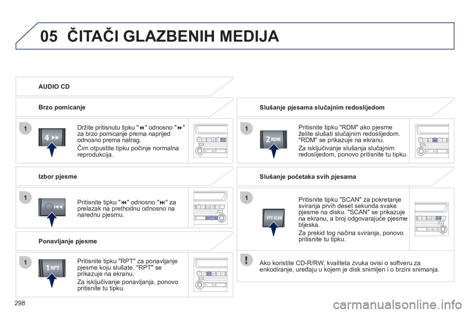 PEUGEOT 4008 2012 Upute Za Rukovanje (in Croatian) 298
05
11
1
1
1
ČITAČI GLAZBENIH MEDIJA
Slušanje pjesama slučajnim redoslijedom
Pritisnite tipku "RDM" ako p
jesme
želite slušati slučajnim redoslijedom. "RDM" se prikazuje na ekranu. PEUGEOT 4008 2012 Upute Za Rukovanje (in Croatian) 298
05
11
1
1
1
ČITAČI GLAZBENIH MEDIJA
Slušanje pjesama slučajnim redoslijedom
Pritisnite tipku "RDM" ako p
jesme
želite slušati slučajnim redoslijedom. "RDM" se prikazuje na ekranu.