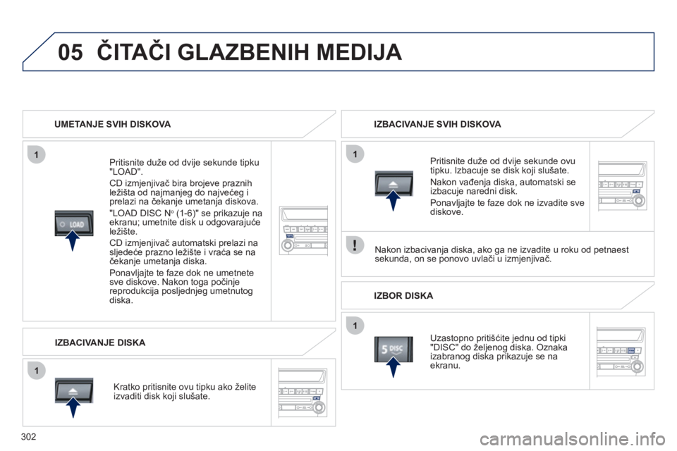 PEUGEOT 4008 2012 Upute Za Rukovanje (in Croatian) 302
05
1
1
1
1
ČITAČI GLAZBENIH MEDIJA
UMETANJE SVIH DISKOVA
Pritisnite du
že od dvije sekunde tipku
"LOAD".
CD izm
jenjivač bira brojeve praznih
ležišta od najmanjeg do najvećeg ip PEUGEOT 4008 2012 Upute Za Rukovanje (in Croatian) 302
05
1
1
1
1
ČITAČI GLAZBENIH MEDIJA
UMETANJE SVIH DISKOVA
Pritisnite du
že od dvije sekunde tipku
"LOAD".
CD izm
jenjivač bira brojeve praznih
ležišta od najmanjeg do najvećeg ip